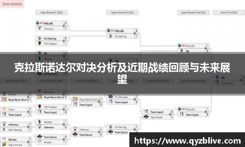 克拉斯诺达尔对决分析及近期战绩回顾与未来展望