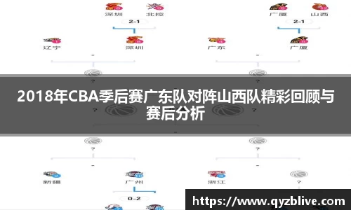 2018年CBA季后赛广东队对阵山西队精彩回顾与赛后分析