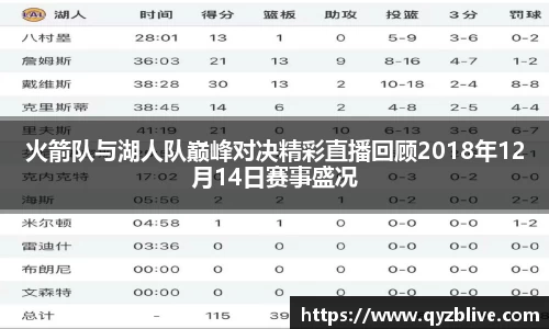 火箭队与湖人队巅峰对决精彩直播回顾2018年12月14日赛事盛况